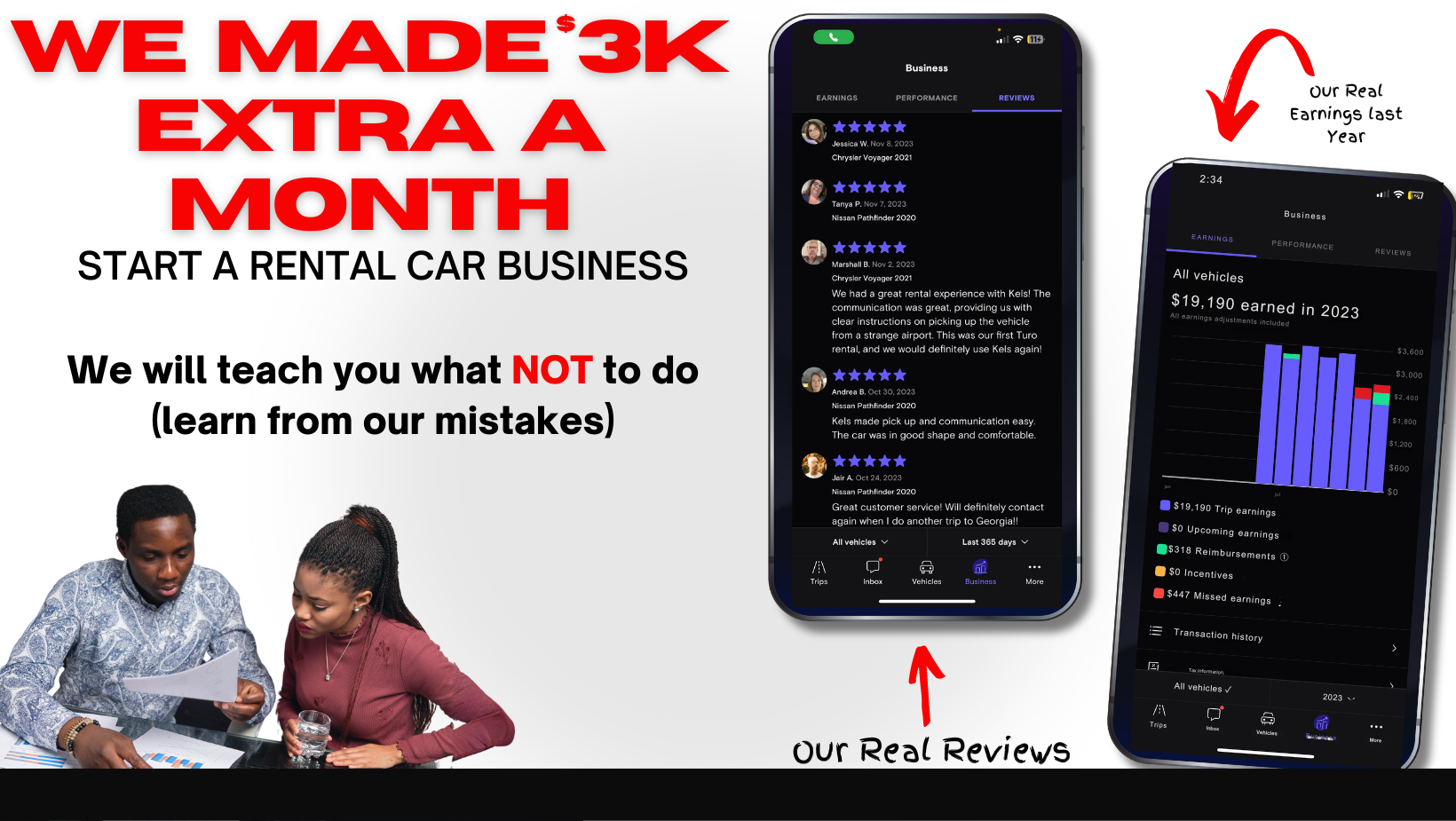 we made 3000 a month with our rental car business.